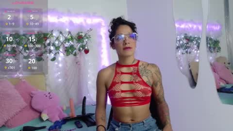 Snapshot of fit_valkiria chatting on March 16, 7:07 pm fit_valkiria online show from March 16, 7:07 pm