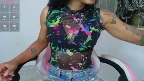 Snapshot of fit_valkiria chatting on May 25, 7:53 pm fit_valkiria online show from May 25, 7:53 pm
