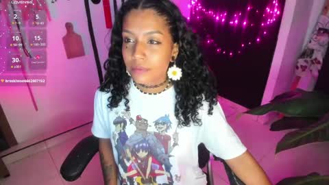Lia Gomez online show from April 14, 11:22 pm