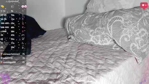 Angel im sissyboy online show from December 5, 6:11 pm