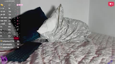 Angel im sissyboy online show from December 11, 6:42 pm