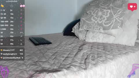 Angel im sissyboy online show from January 3, 2:19 pm