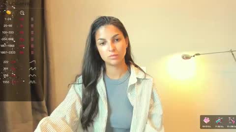 Snapshot of gabri_baby chatting on March 27, 8:59 am The next stream in car 1 december 10pm time in France online show from March 27, 8:59 am