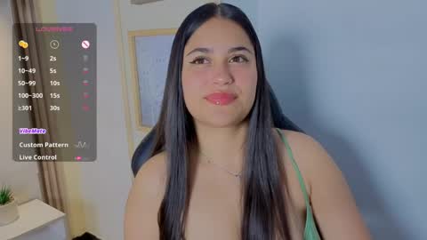 Gaby online show from April 30, 4:08 am