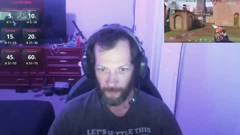 Gaming Couple online show from April 2, 2:42 am