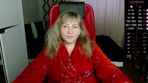Snapshot of ganet469 chatting on December 8, 11:57 am Janette online show from December 8, 11:57 am