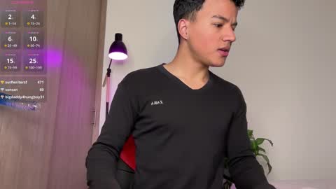 Jorge online show from February 3, 3:09 am