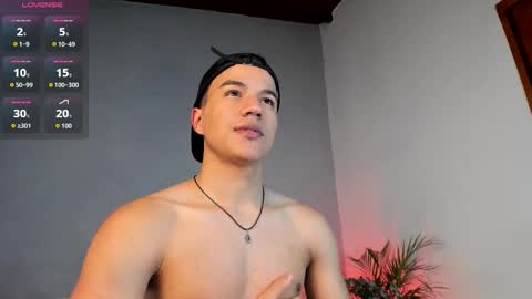 Jorge online show from February 15, 4:20 am