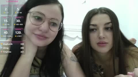 Eva online show from January 4, 1:53 pm