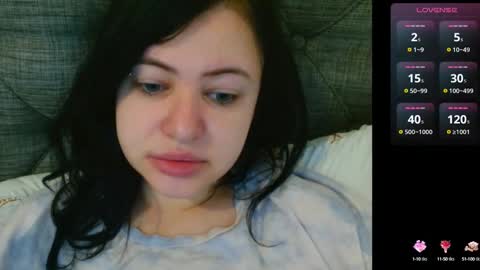 Eva online show from January 7, 11:37 am