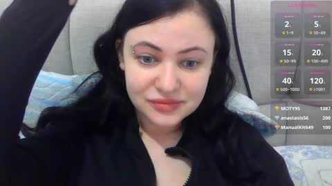 Eva online show from January 21, 6:02 pm
