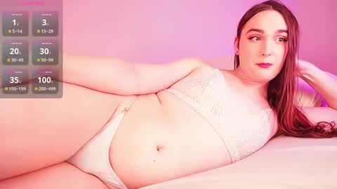 Snapshot of ghoulbunny chatting on March 22, 3:32 am Bunny online show from March 22, 3:32 am