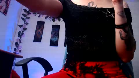 Snapshot of ginger0124 chatting on February 9, 10:47 pm Ginger0124 online show from February 9, 10:47 pm