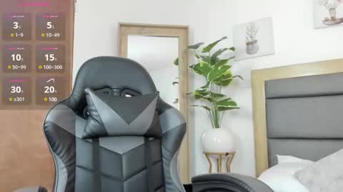 Snapshot of gipsela_gomez chatting on February 13, 7:21 pm G I S E P L A online show from February 13, 7:21 pm