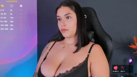 Snapshot of goddess_veronicaaa chatting on January 17, 7:38 pm Miss Veronica - The Supreme online show from January 17, 7:38 pm