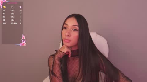 Snapshot of gorgeous_brunette chatting on January 6, 7:34 am Rose online show from January 6, 7:34 am