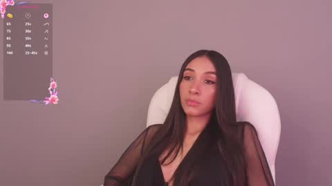 Snapshot of gorgeous_brunette chatting on January 13, 8:52 am Rose online show from January 13, 8:52 am