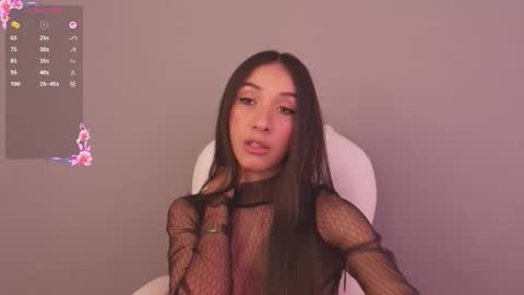 Snapshot of gorgeous_brunette chatting on January 15, 9:25 am Rose online show from January 15, 9:25 am