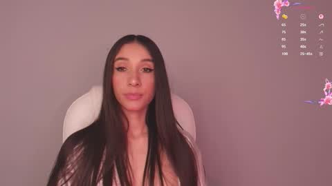 Snapshot of gorgeous_brunette chatting on March 1, 7:21 am Rose online show from March 1, 7:21 am