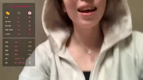 Snapshot of graylovescookies chatting on March 22, 1:14 pm graylovescookies online show from March 22, 1:14 pm