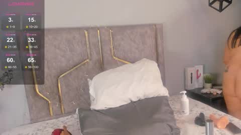 Snapshot of haileystonei chatting on September 28, 11:59 am haileystonei online show from September 28, 11:59 am