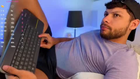 Independent       model  online show from October 8, 11:57 pm