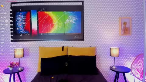 Snapshot of hannadowling_gh chatting on October 14, 3:40 am Hanna online show from October 14, 3:40 am