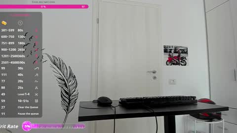 Hard Cock online show from March 7, 8:00 am