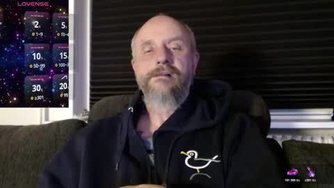 MrLazy online show from October 20, 6:30 pm