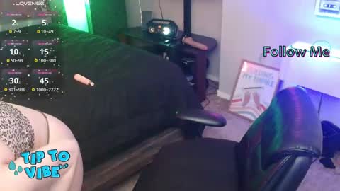 Harley Dawson online show from January 4, 2:35 am