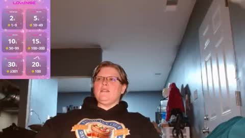 Snapshot of havix_pickle chatting on November 4, 3:44 pm Haxix online show from November 4, 3:44 pm