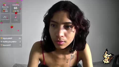 Snapshot of helia_n_amy chatting on March 3, 9:00 am Helia Transfem and Amy online show from March 3, 9:00 am