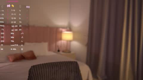 Snapshot of heynoirsam chatting on March 21, 8:19 am heynoirsam online show from March 21, 8:19 am