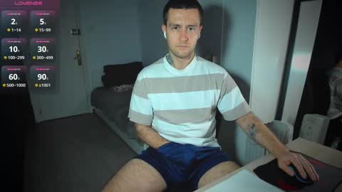 Snapshot of honestandrew chatting on February 11, 6:33 pm Andrew online show from February 11, 6:33 pm