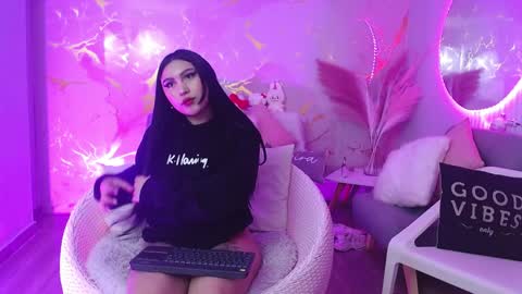 Snapshot of honey_doll_x chatting on April 12, 7:02 am honey_doll_x online show from April 12, 7:02 am