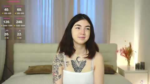 Snapshot of honeykadakia chatting on November 28, 7:00 am Jane online show from November 28, 7:00 am