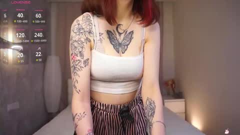 Snapshot of honeykadakia chatting on November 29, 7:22 am Jane online show from November 29, 7:22 am