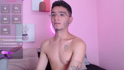 Snapshot of ian_castillo_ chatting on January 8, 2:14 pm IAN CASTILLO online show from January 8, 2:14 pm