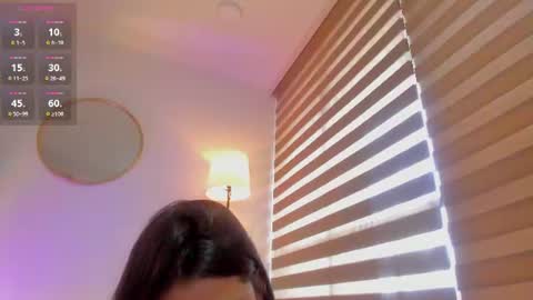 imsofia_dy online show from July 8, 10:25 pm
