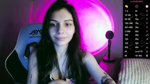 Snapshot of ingawell chatting on November 4, 5:12 pm Inga online show from November 4, 5:12 pm