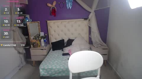 Ingrid petite online show from February 5, 1:37 am