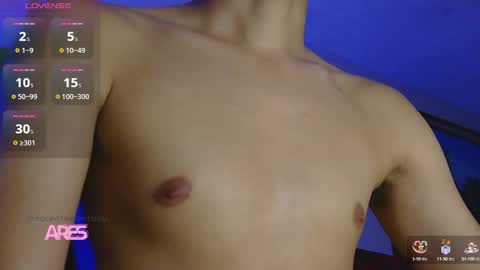 Snapshot of innocentsweetboy chatting on March 8, 12:52 pm Aaron online show from March 8, 12:52 pm