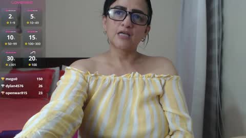 Isabeel Sofia online show from January 16, 11:37 pm