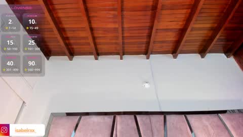 Snapshot of isabel_roux chatting on January 29, 3:22 am Isabel online show from January 29, 3:22 am