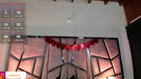 Snapshot of isabel_roux chatting on February 20, 10:37 pm Isabel online show from February 20, 10:37 pm