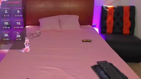 Snapshot of isabelladol chatting on November 18, 7:18 pm isabelladol online show from November 18, 7:18 pm