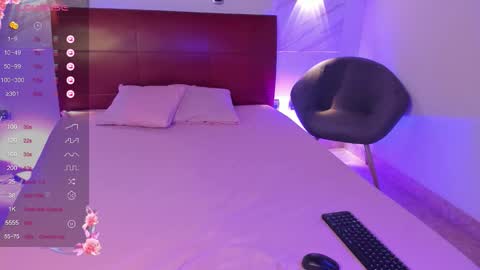 Snapshot of isabelladol chatting on December 2, 8:59 pm isabelladol online show from December 2, 8:59 pm