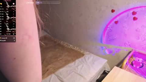 Snapshot of ivy_luv chatting on March 1, 12:07 am Ivy online show from March 1, 12:07 am