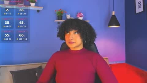 Snapshot of jazmine__flower chatting on September 11, 5:07 am Jazmine Flower online show from September 11, 5:07 am