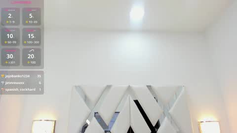 Jeen Taylor online show from December 28, 1:18 am
